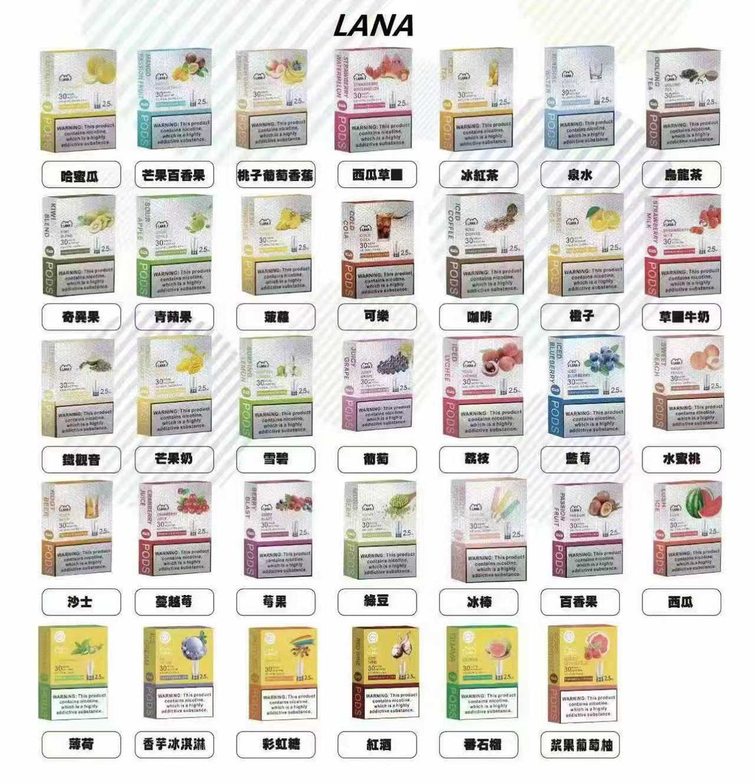 2026台灣熱賣  LANA 煙彈口味分析