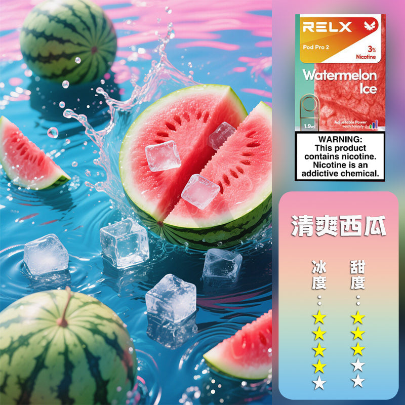RELX 悅刻 六代煙彈(一盒3顆）h2y2