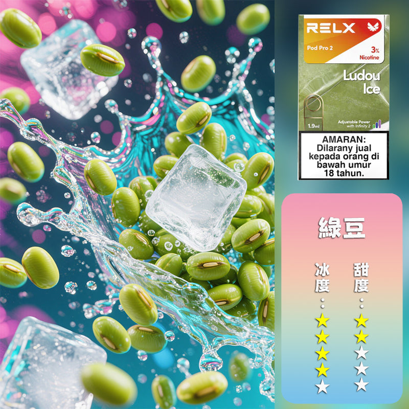 RELX 悅刻 六代煙彈(一盒3顆）h2y2